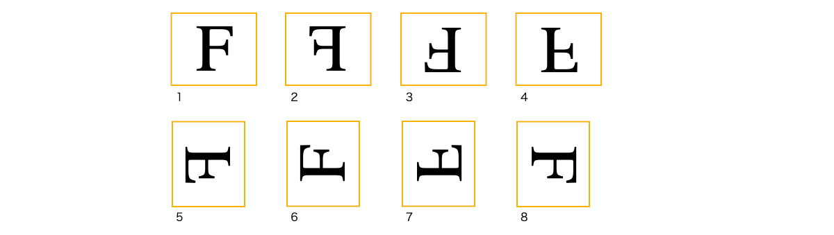 Exif Orientation の 1 から 8 までが指定された画像の例