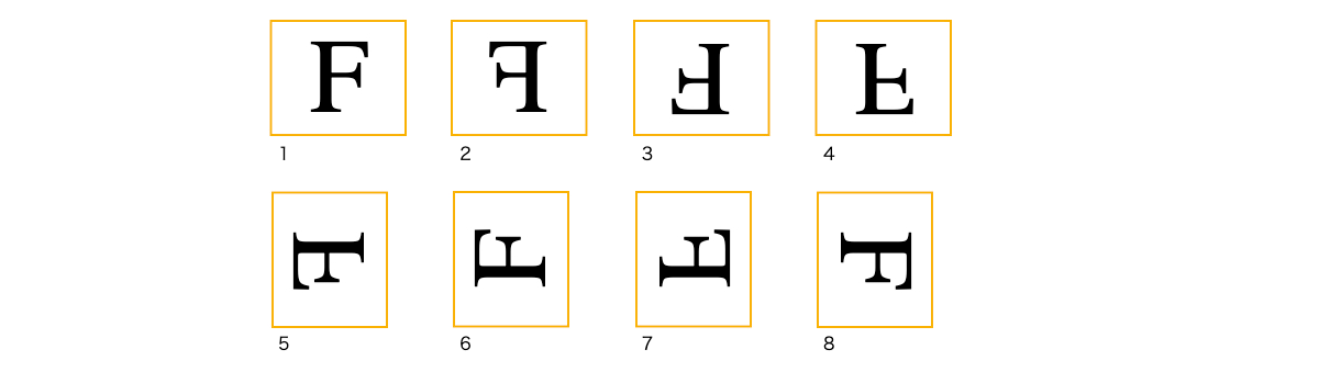 Exif Orientation の値と回転／ミラー