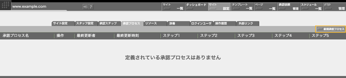 承認プロセス一覧 承認プロセス一覧