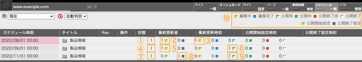 スケジュール一覧画面 スケジュール一覧画面