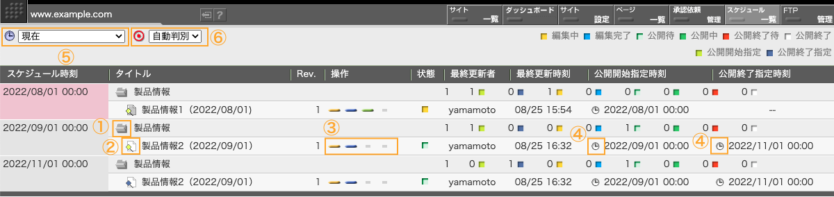 スケジュール一覧画面 スケジュール一覧画面