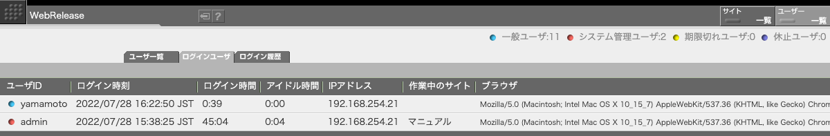 ログインユーザ一覧の例 ログインユーザ一覧の例