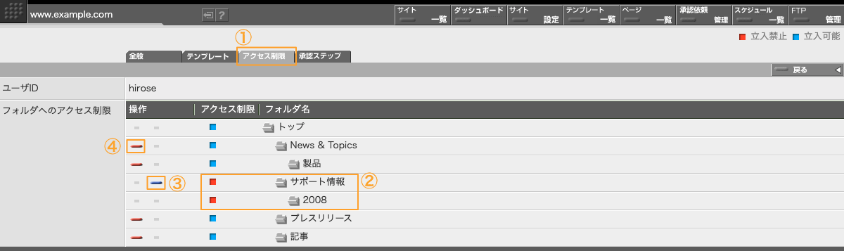スタッフのフォルダへのアクセス制限を設定する画面 スタッフのフォルダへのアクセス制限を設定する画面