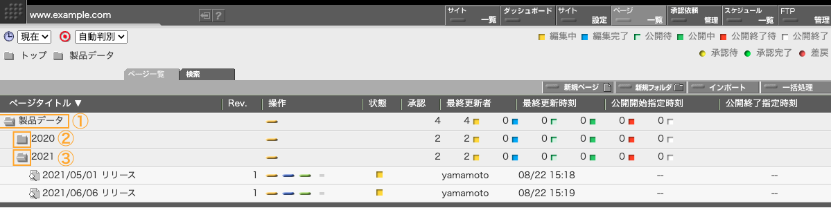ページ一覧画面でのフォルダの開閉 ページ一覧画面でのフォルダの開閉
