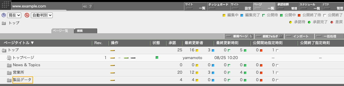 ページ一覧画面 ページ一覧画面