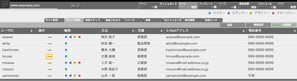 サイトのスタッフ一覧画面からスタッフの設定画面に入ります