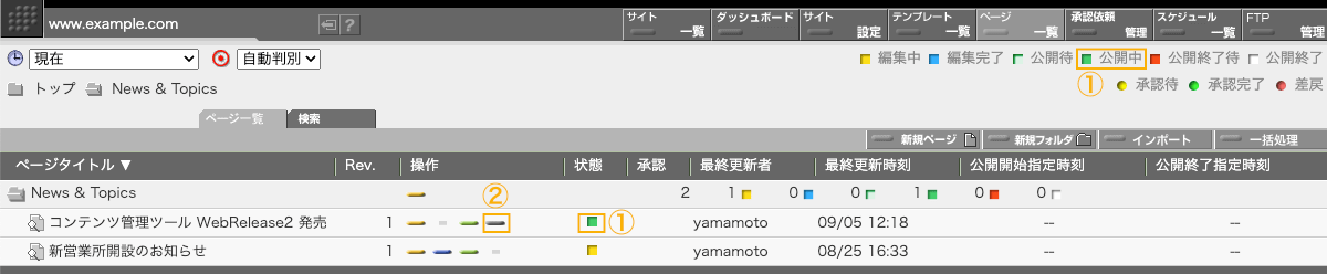 ページの状態は公開中