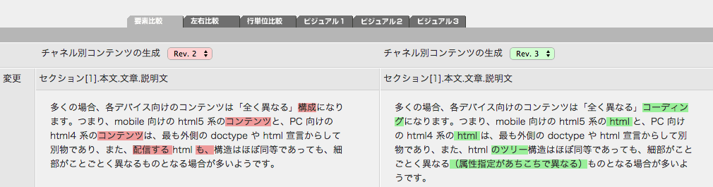 要素レベルでの比較表示の例