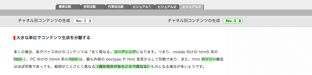 ビジュアル比較(3)の表示例