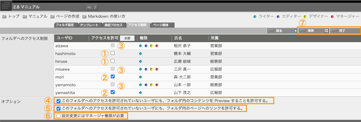 フォルダへのアクセス制限設定画面