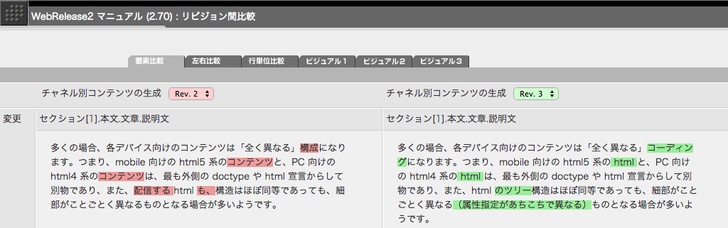 要素レベルでの比較表示の例