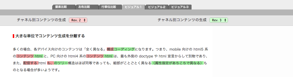 ビジュアル比較(1)の表示例