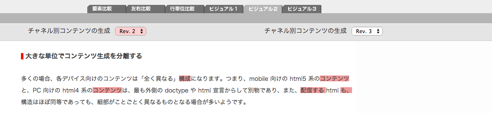 ビジュアル比較(2)の表示例