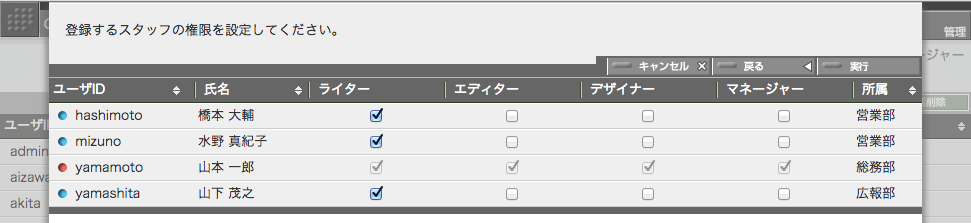 スタッフ権限設定画面