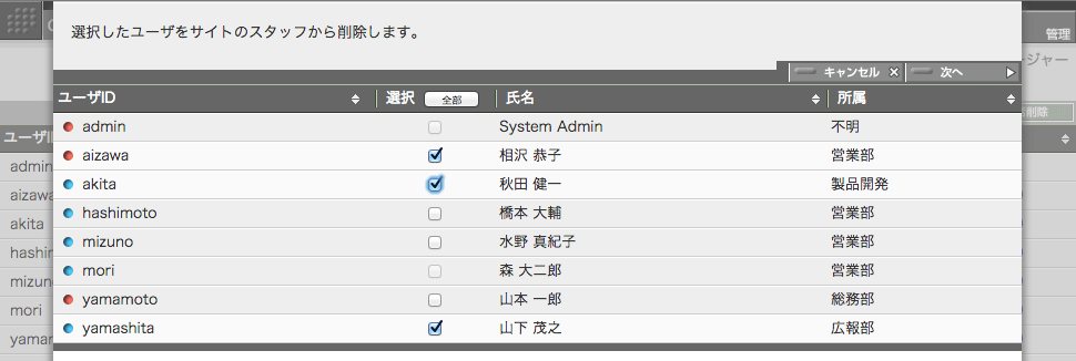 スタッフ一覧画面