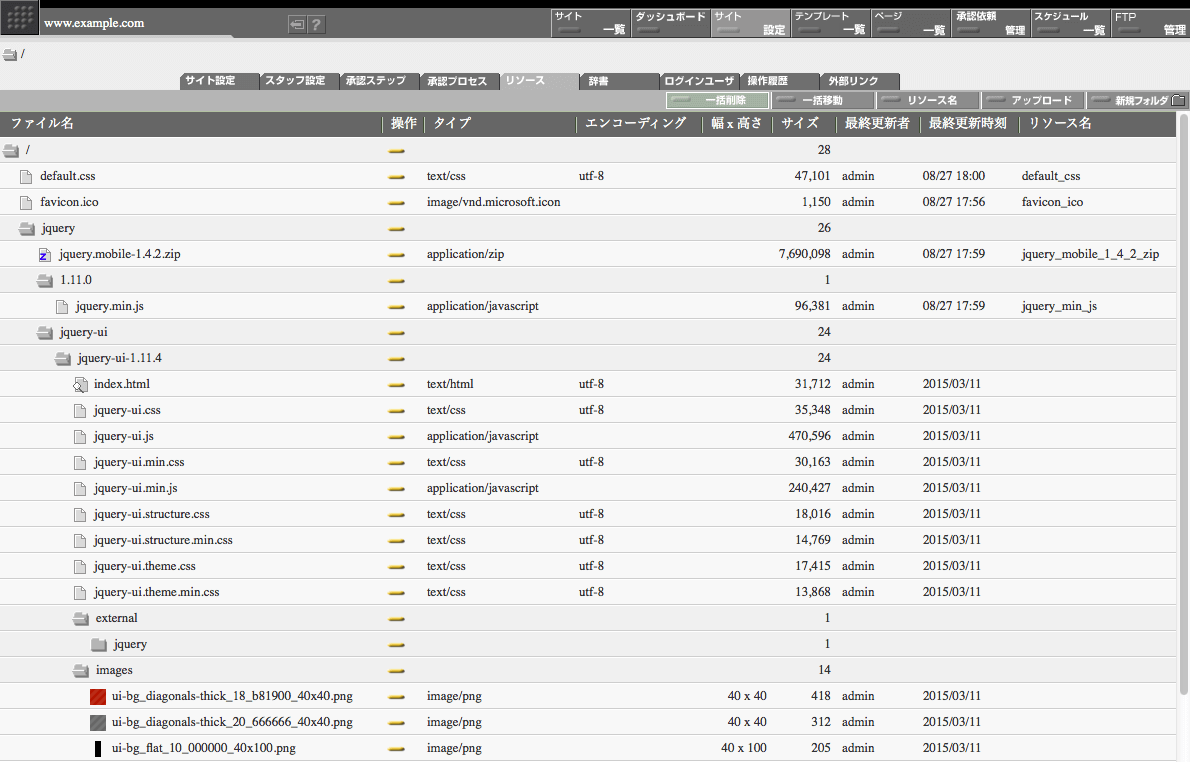 サイトリソース画面