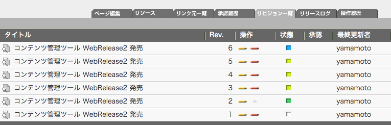 リビジョン一覧から特定のリビジョンを選んで編集を行えます