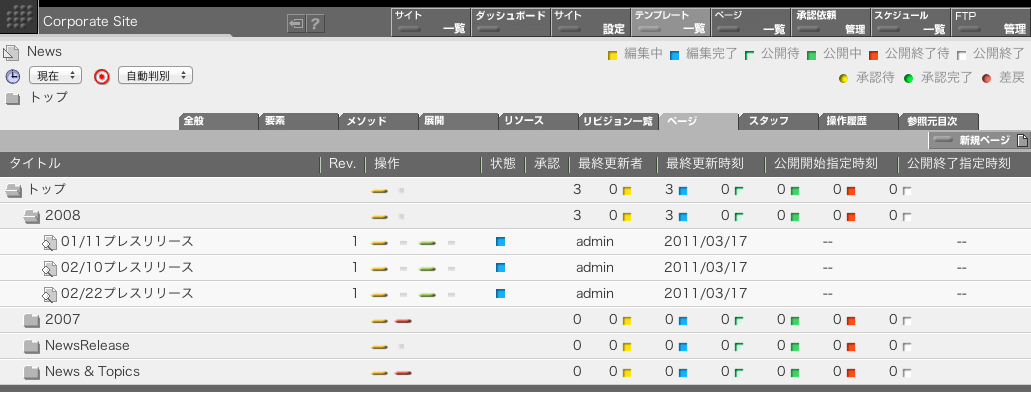 このテンプレートで作成したページの一覧