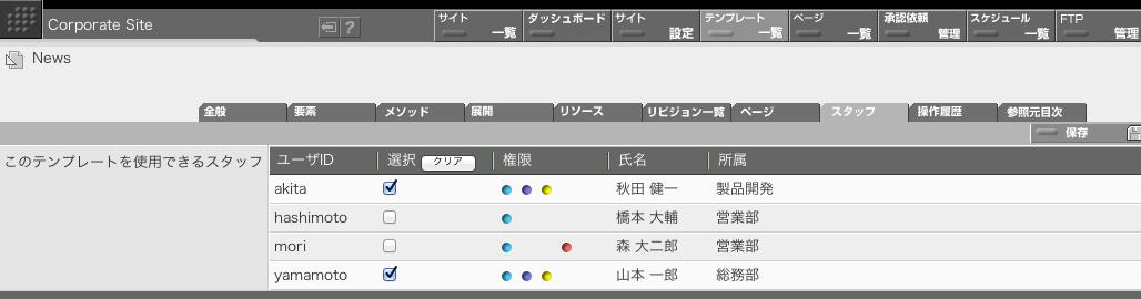 このテンプレートを使用することができるスタッフの一覧