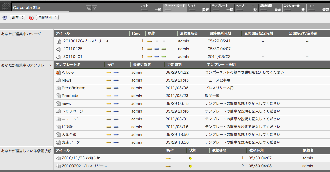 ダッシュボード画面の例