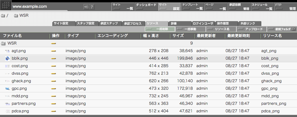 リソース登録完了